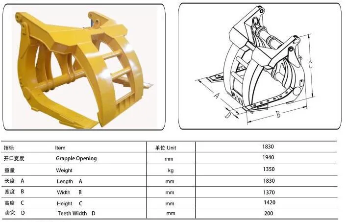 5t / 10t Log Grapple Wood Clamp for Wheel Loader