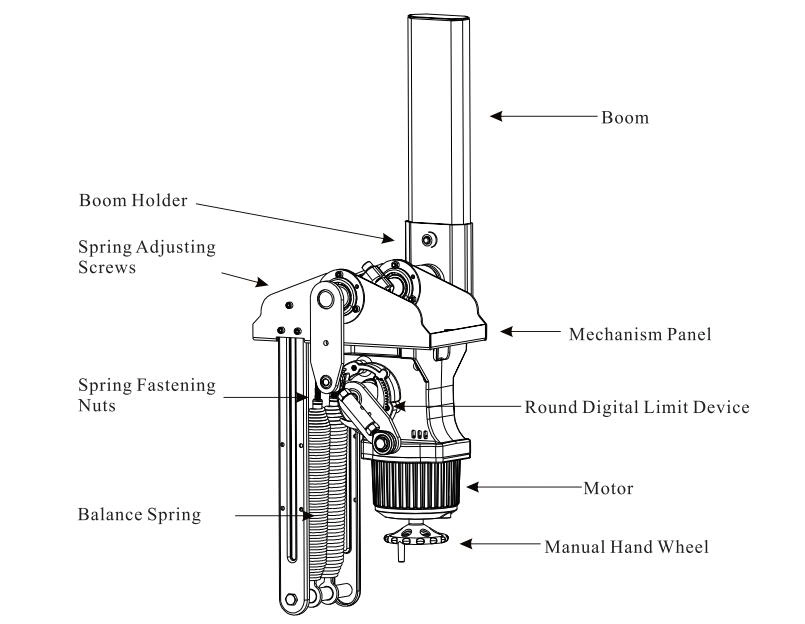 AC Motor Automatic Straight Boom Barrier Gate